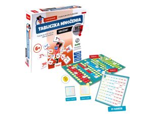 TABLICZKA MNOŻENIA Z PROFESORKIEM JAWA